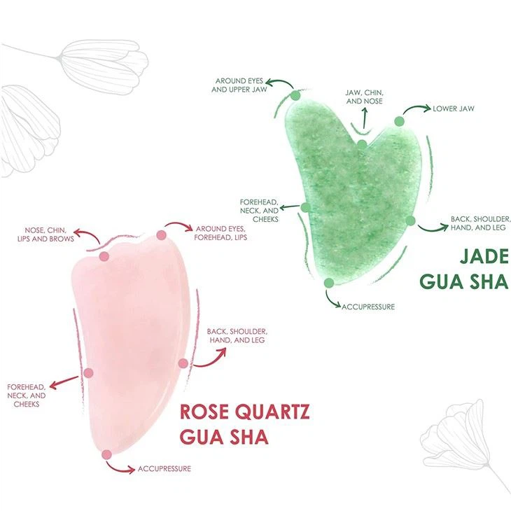 Premium 2- -1 Jade & Rose Quartz Gua Sha Set
